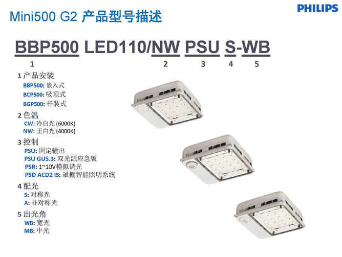 飞利浦LED高天棚灯G2-BBP500产品描述