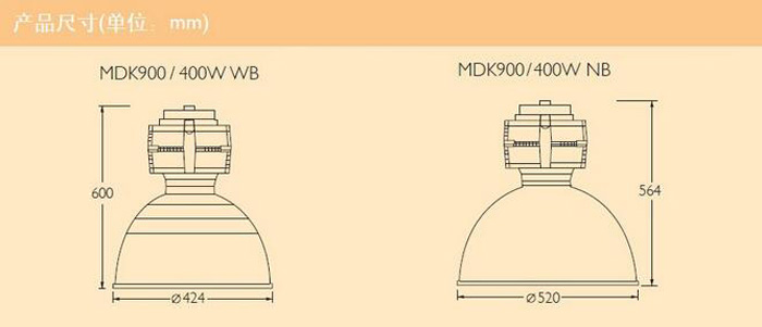 飞利浦M/SDK900 高天棚灯产品尺寸