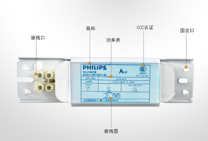 飞利浦电感镇流器BT-ALU产品细节4