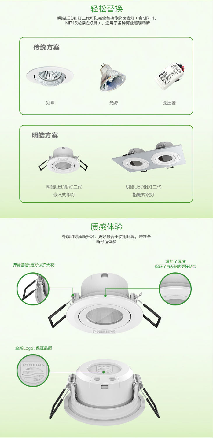 飞利浦明晧二代LED射灯产品特点