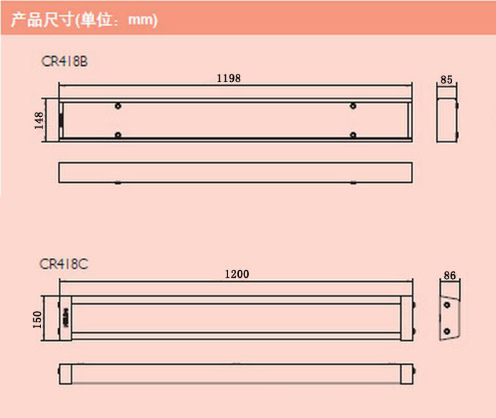 飞利浦LED洁净灯CR418B CR418C产品尺寸